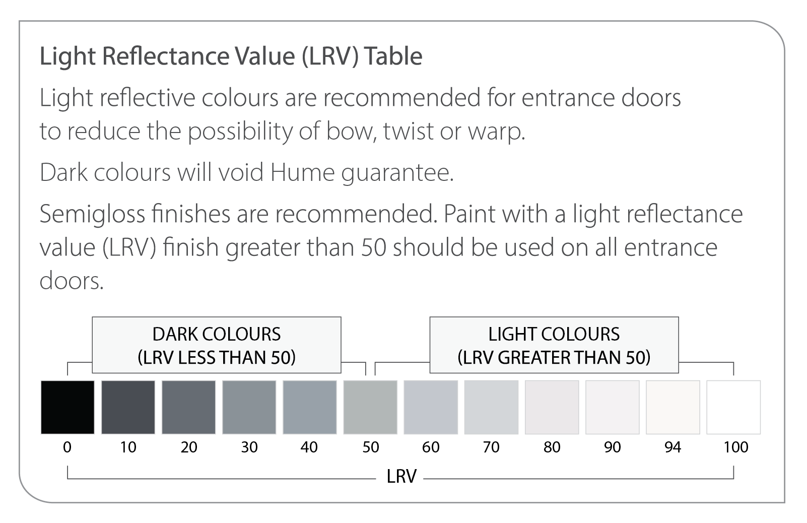 Hume Doors Fibreglass Exterior